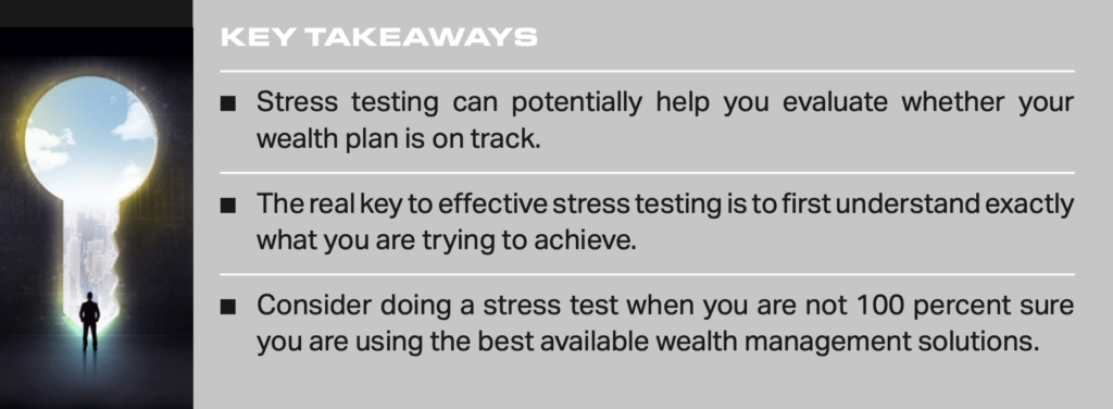 Is It Time to Stress Test Your Wealth Plan?